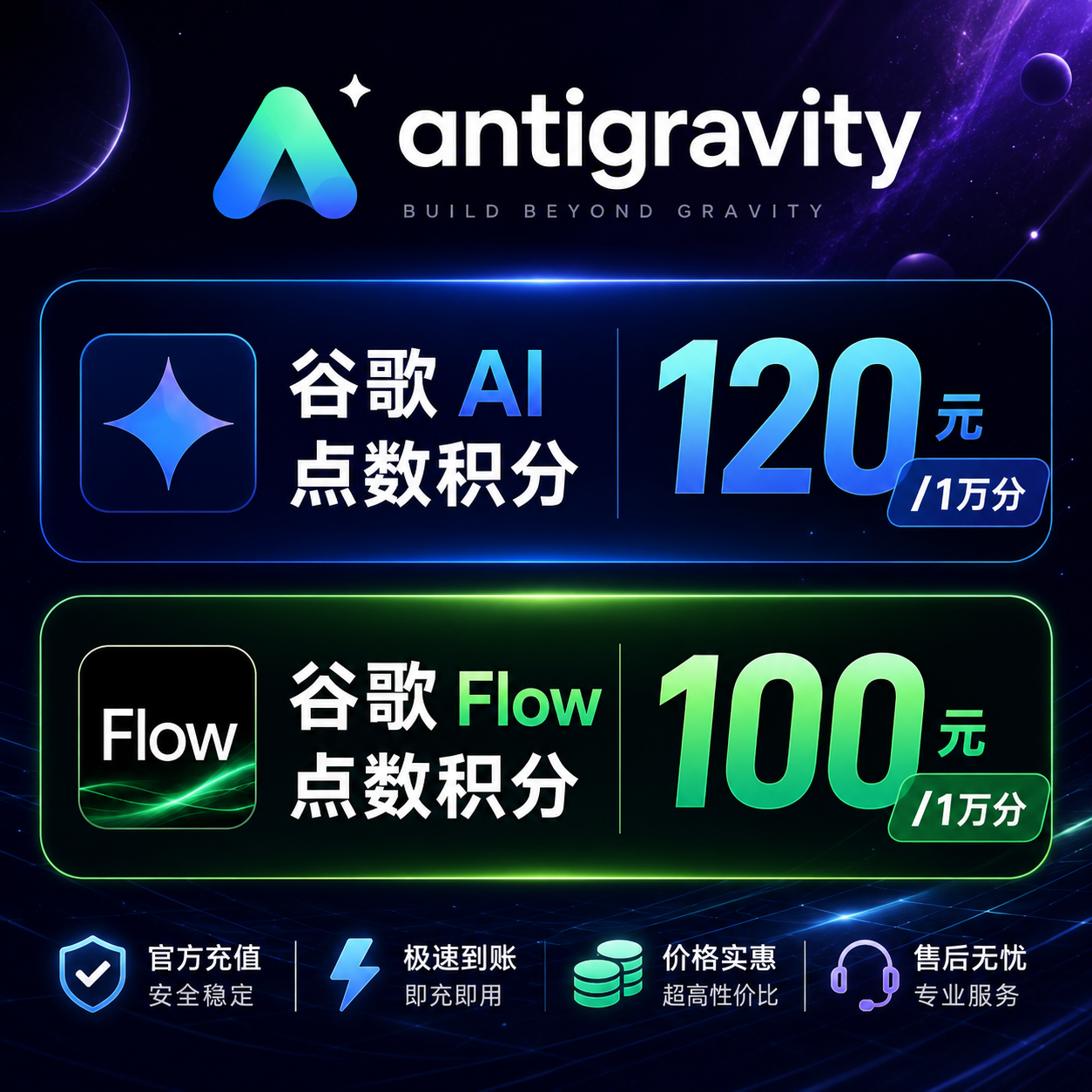 谷歌flow积分号批发(1 个号就是 1000flow 积分)